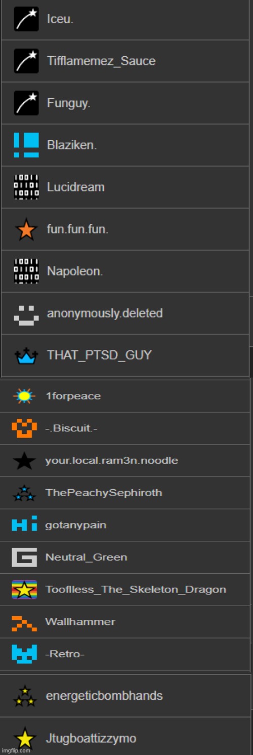 The people that follow me for some damn reason :/ | made w/ Imgflip meme maker