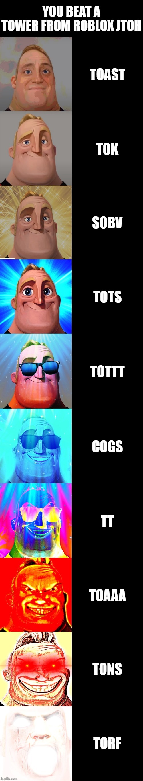 you beat this tower in roblox jtoh | YOU BEAT A TOWER FROM ROBLOX JTOH; TOAST; TOK; SOBV; TOTS; TOTTT; COGS; TT; TOAAA; TONS; TORF | image tagged in mr incredible becoming canny | made w/ Imgflip meme maker