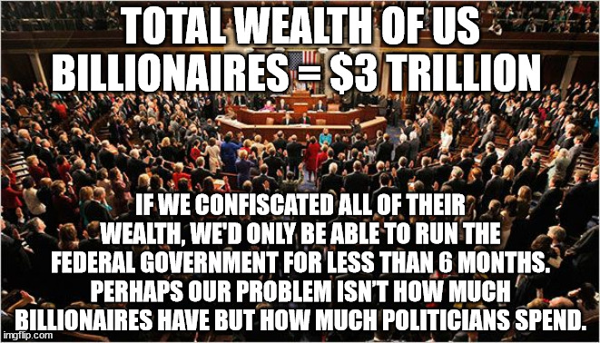 Total wealth of US billionaires = $3 trillion.  If we confiscated all of their wealth, we'd only be able to run the federal gove | TOTAL WEALTH OF US BILLIONAIRES = $3 TRILLION; IF WE CONFISCATED ALL OF THEIR WEALTH, WE'D ONLY BE ABLE TO RUN THE FEDERAL GOVERNMENT FOR LESS THAN 6 MONTHS.
PERHAPS OUR PROBLEM ISN’T HOW MUCH BILLIONAIRES HAVE BUT HOW MUCH POLITICIANS SPEND. | image tagged in congress | made w/ Imgflip meme maker
