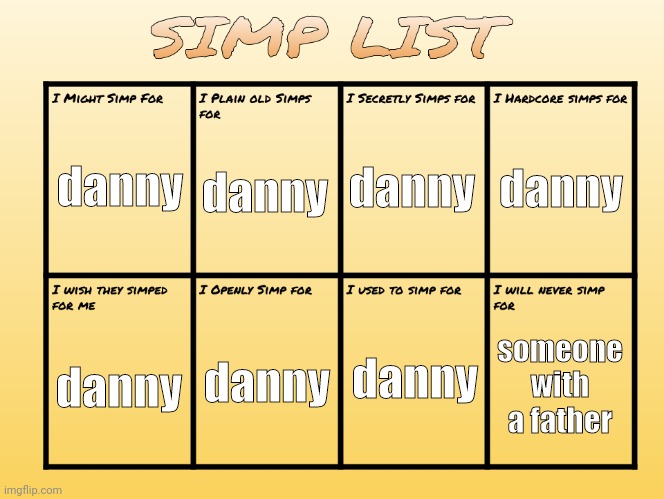 this is a joke I swear | danny; danny; danny; danny; danny; danny; danny; someone with a father | image tagged in simp list | made w/ Imgflip meme maker