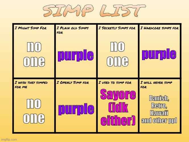 SIMP LIST | no one; no one; purple; purple; purple; Sayore (idk either); no one; Danish, Retro, Kawaii and other ppl | image tagged in simp list | made w/ Imgflip meme maker