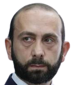 Ararat Mirzoyan Head Blank Meme Template