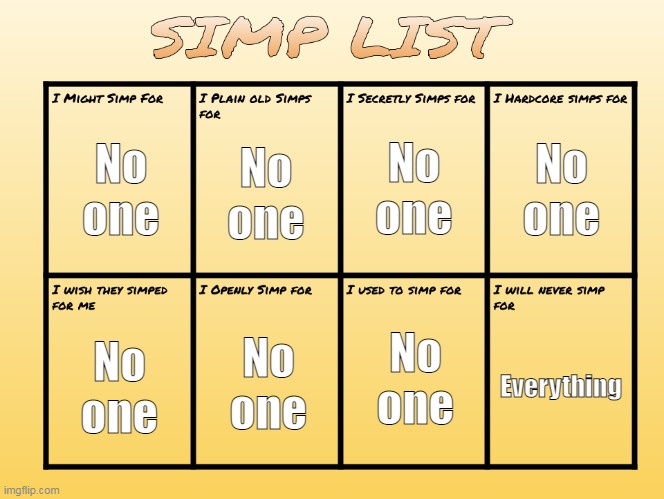 SIMP LIST | No one; No one; No one; No one; No one; No one; No one; Everything | image tagged in simp list | made w/ Imgflip meme maker