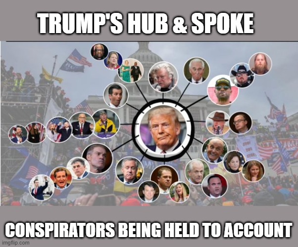 Trump/GOP's attempt to steal election proving problematic | TRUMP'S HUB & SPOKE; CONSPIRATORS BEING HELD TO ACCOUNT | image tagged in trump,election 2020,the big lie,gop corruption,insurrection,criminals | made w/ Imgflip meme maker