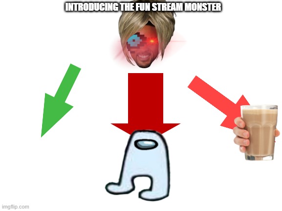 Blank White Template | INTRODUCING THE FUN STREAM MONSTER | image tagged in blank white template | made w/ Imgflip meme maker