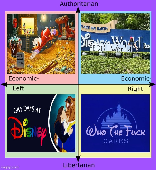 Disney around the policomp | image tagged in political compass,disney,disney world,policomp,lgbtq,conservative logic | made w/ Imgflip meme maker