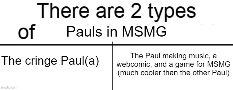 . | Pauls in MSMG; The Paul making music, a webcomic, and a game for MSMG (much cooler than the other Paul); The cringe Paul(a) | made w/ Imgflip meme maker