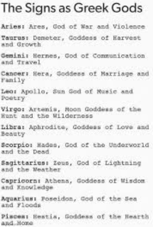 My Greek god/goddess is Artemis, what's yours? | image tagged in zodiac | made w/ Imgflip meme maker