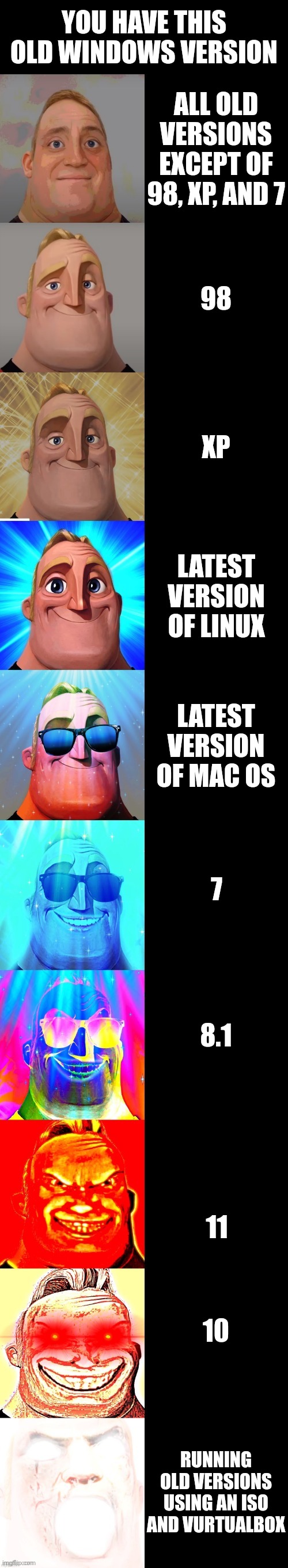 mr incredible becoming canny | YOU HAVE THIS OLD WINDOWS VERSION; ALL OLD VERSIONS EXCEPT OF 98, XP, AND 7; 98; XP; LATEST VERSION OF LINUX; LATEST VERSION OF MAC OS; 7; 8.1; 11; 10; RUNNING OLD VERSIONS USING AN ISO AND VURTUALBOX | image tagged in mr incredible becoming canny | made w/ Imgflip meme maker