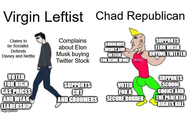 Virgin vs Chad Meme Generator - Imgflip