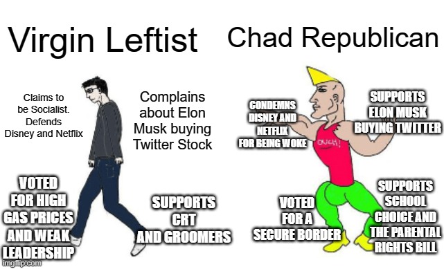 The Virgin Vs Chad Meme Is Taking Over the Entire Internet