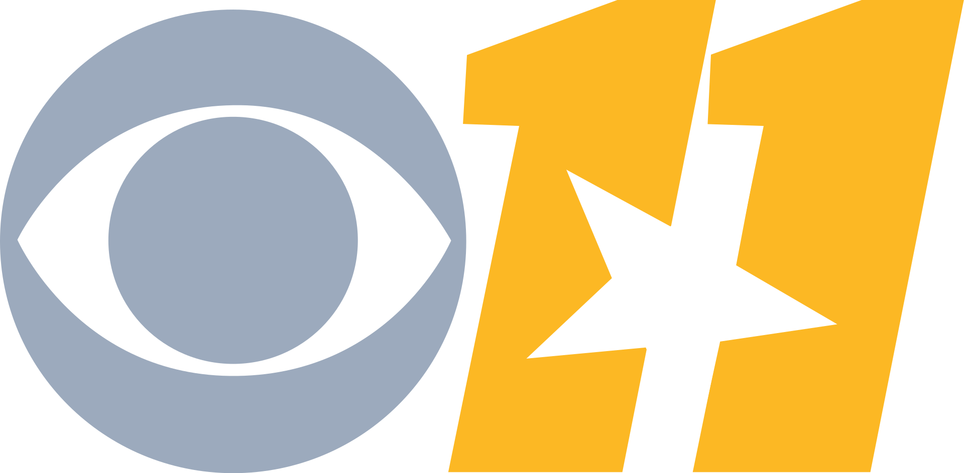 High Quality Cbs News Logo Blank Meme Template