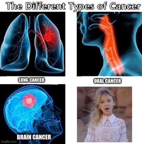 Daneliya Tuleshova is Cancer | LUNG CANCER; ORAL CANCER; BRAIN CANCER | image tagged in types of cancer,memes,daneliya tuleshova sucks,cancer | made w/ Imgflip meme maker