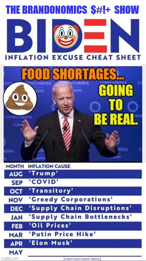 Brandonomics Joe Biden Food shortages lame excuses | THE BRANDONOMICS  $#!+  SHOW | image tagged in blank white template | made w/ Imgflip meme maker