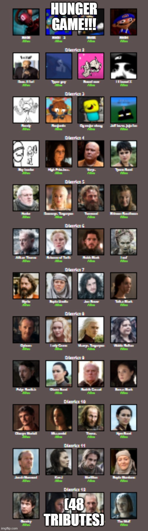 HUNGER GAME!!! (48 TRIBUTES) | made w/ Imgflip meme maker