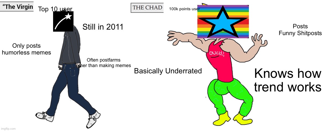 Virgin and Chad | Top 10 user; 100k points user; Still in 2011; Posts Funny Shitposts; Only posts humorless memes; Often postfarms other than making memes; Basically Underrated; Knows how trend works | image tagged in virgin and chad | made w/ Imgflip meme maker