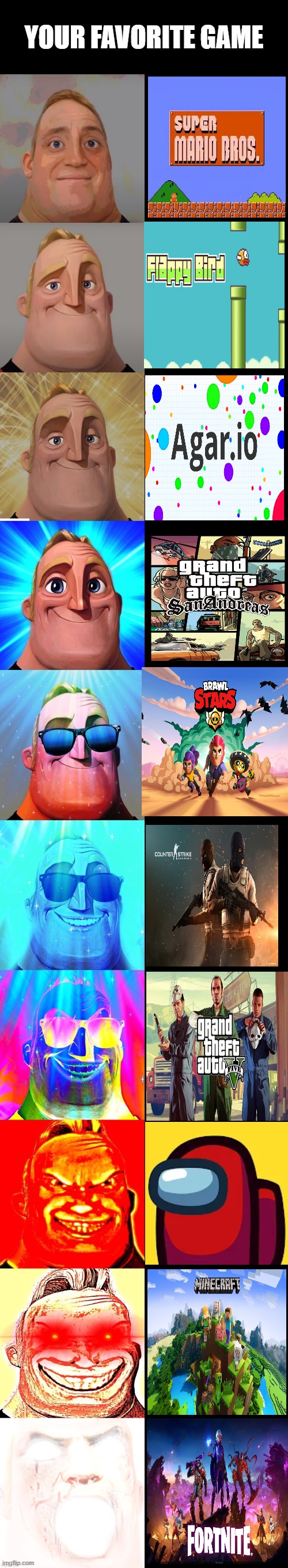 mr incredible becoming canny | YOUR FAVORITE GAME | image tagged in mr incredible becoming canny | made w/ Imgflip meme maker