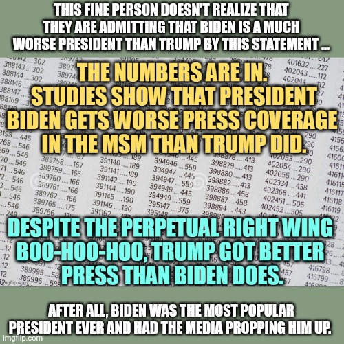The comments off crowd are always wrong | THIS FINE PERSON DOESN'T REALIZE THAT THEY ARE ADMITTING THAT BIDEN IS A MUCH WORSE PRESIDENT THAN TRUMP BY THIS STATEMENT ... AFTER ALL, BIDEN WAS THE MOST POPULAR PRESIDENT EVER AND HAD THE MEDIA PROPPING HIM UP. | image tagged in lol,censorship,debunked | made w/ Imgflip meme maker