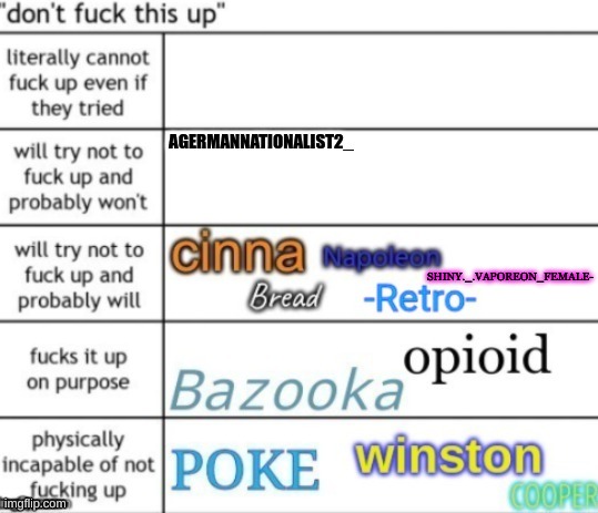 Jk Ima Fuck Up Imgflip