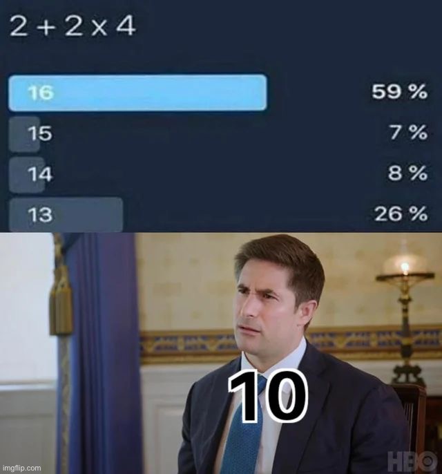 image tagged in memes,funny | made w/ Imgflip meme maker