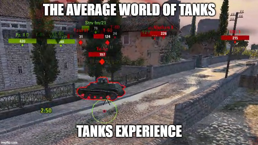 this is not a meme, its for a thumbnail | THE AVERAGE WORLD OF TANKS; TANKS EXPERIENCE | image tagged in world of tanks | made w/ Imgflip meme maker