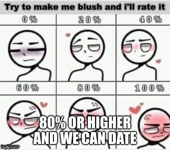 E | 80% OR HIGHER AND WE CAN DATE | image tagged in e | made w/ Imgflip meme maker