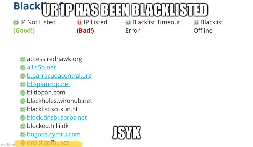 UR IP HAS BEEN BLACKLISTED JSYK | made w/ Imgflip meme maker