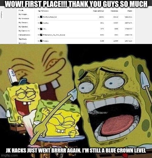 HACKS! | WOW! FIRST PLACE!!! THANK YOU GUYS SO MUCH; JK HACKS JUST WENT BRRRR AGAIN. I'M STILL A BLUE CROWN LEVEL | image tagged in spongebob laughing hysterically,funny,just kidding,memes,oh wow are you actually reading these tags | made w/ Imgflip meme maker