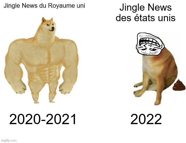 Buff Doge vs. Cheems Meme | Jingle News du Royaume uni; Jingle News des états unis; 2020-2021; 2022 | image tagged in memes,buff doge vs cheems,FuzeLeVrai | made w/ Imgflip meme maker