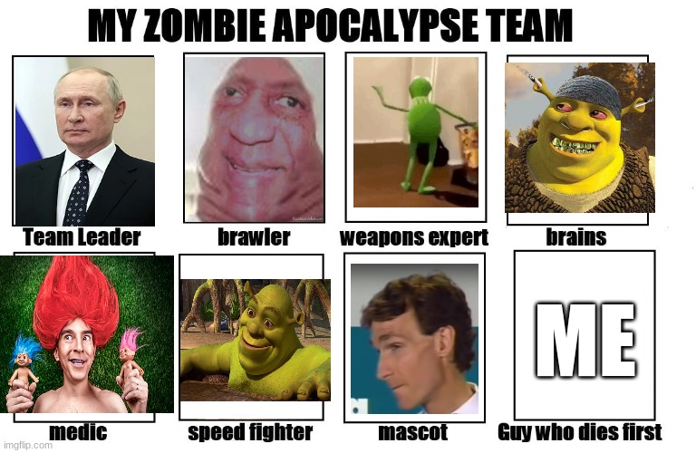 My Zombie Apocalypse Team | ME | image tagged in my zombie apocalypse team,funny | made w/ Imgflip meme maker