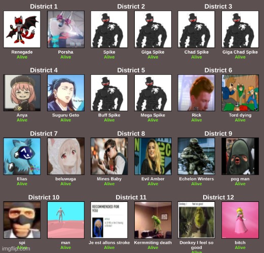 six spikes. I wonder what the odds of one of them winning are. | made w/ Imgflip meme maker