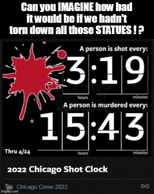 Luckily there was a effective Liberal solution | image tagged in memes,chicago,statues,liberal logic | made w/ Imgflip meme maker