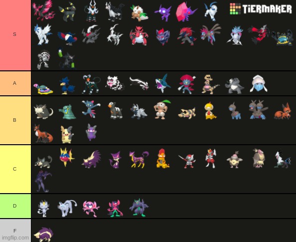here's a Dark Type Tier list | image tagged in pokemon,tier list | made w/ Imgflip meme maker