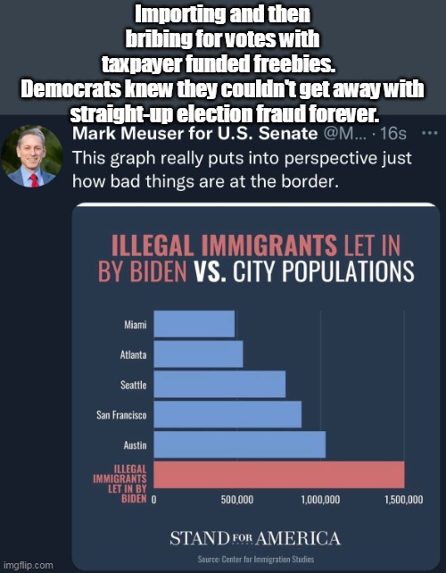 This is dangerously irrational. | Importing and then bribing for votes with taxpayer funded freebies.  
Democrats knew they couldn't get away with
 straight-up election fraud forever. | image tagged in illegal aliens,get a job,understand,bankruptcy | made w/ Imgflip meme maker