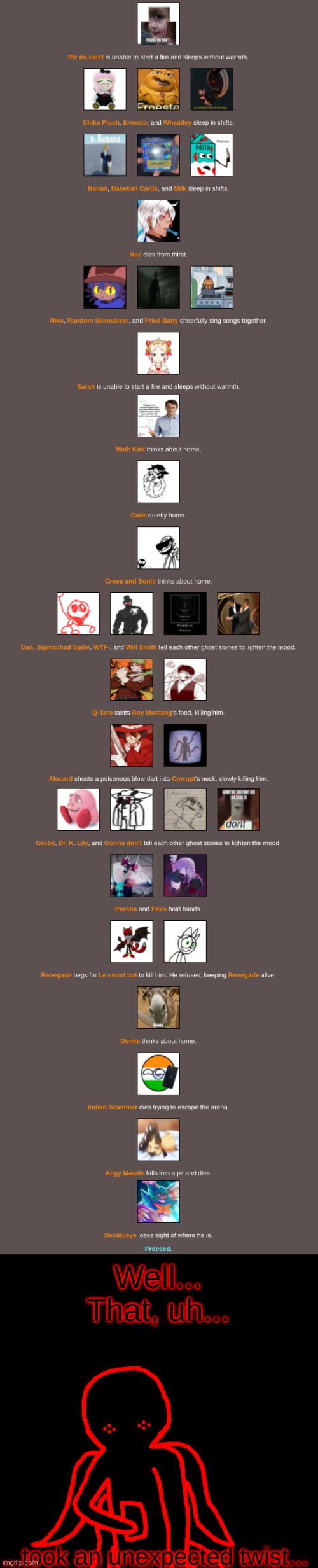 Corrupt died to Anime | Well... That, uh... ...took an unexpected twist... | made w/ Imgflip meme maker