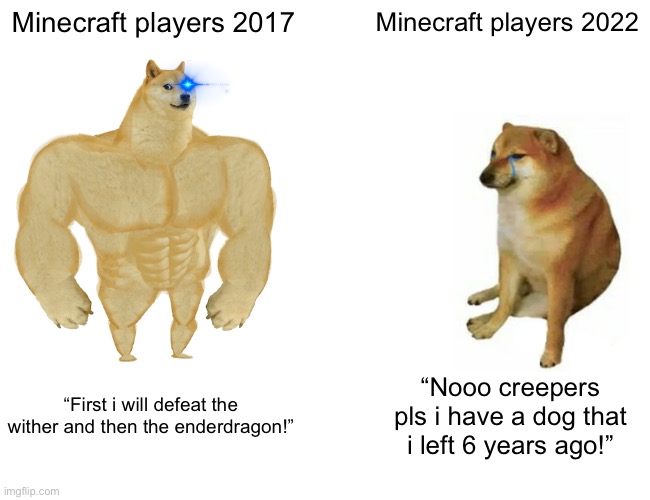 For the most mc players not all | Minecraft players 2017; Minecraft players 2022; “First i will defeat the wither and then the enderdragon!”; “Nooo creepers pls i have a dog that i left 6 years ago!” | image tagged in memes,buff doge vs cheems | made w/ Imgflip meme maker