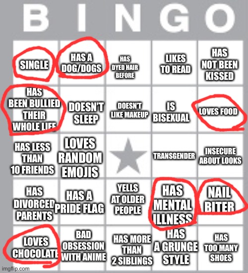 lgbt+ bingo lol | image tagged in lgbt bingo lol | made w/ Imgflip meme maker