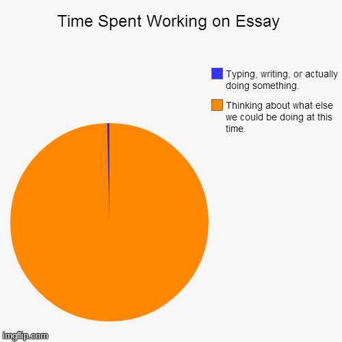 problems in writing english essays.jpg