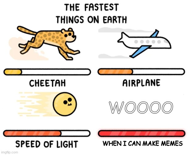 the fastest things on earth | WOOOO; WHEN I CAN MAKE MEMES | image tagged in the fastest things on earth | made w/ Imgflip meme maker