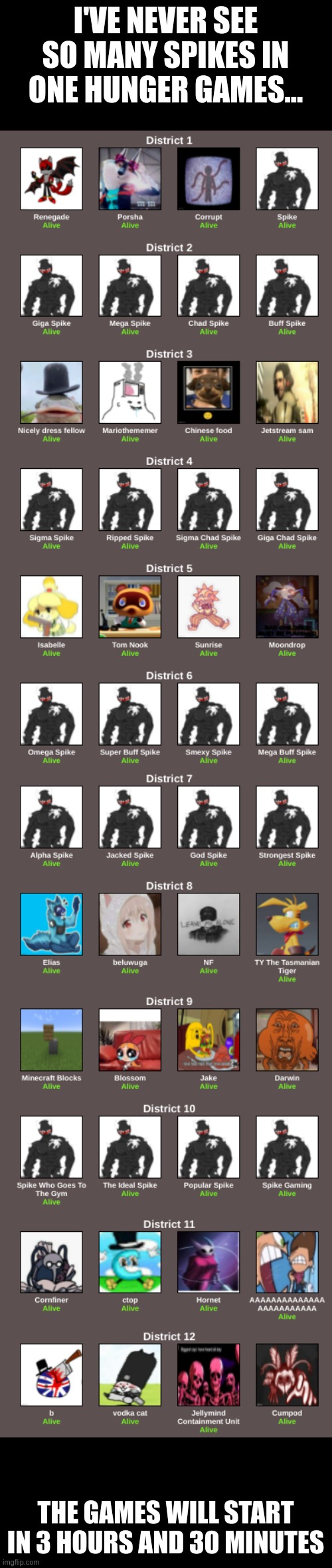 Total Spikes: 21 | I'VE NEVER SEE SO MANY SPIKES IN ONE HUNGER GAMES... THE GAMES WILL START IN 3 HOURS AND 30 MINUTES | made w/ Imgflip meme maker