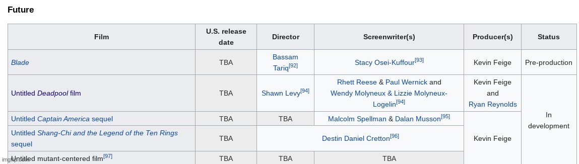 deadpooooollllll | made w/ Imgflip meme maker