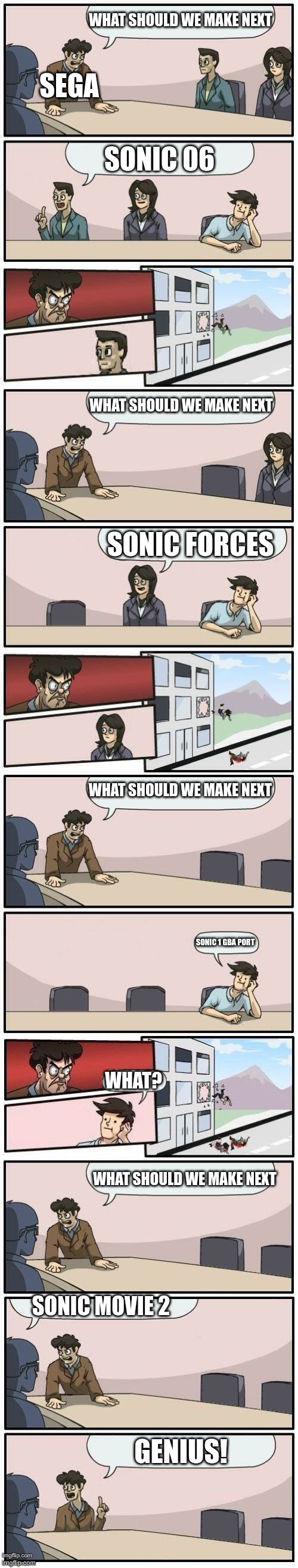 Boardroom Meeting Suggestions Extended | WHAT SHOULD WE MAKE NEXT; SEGA; SONIC 06; WHAT SHOULD WE MAKE NEXT; SONIC FORCES; WHAT SHOULD WE MAKE NEXT; SONIC 1 GBA PORT; WHAT? WHAT SHOULD WE MAKE NEXT; SONIC MOVIE 2; GENIUS! | image tagged in boardroom meeting suggestions extended | made w/ Imgflip meme maker