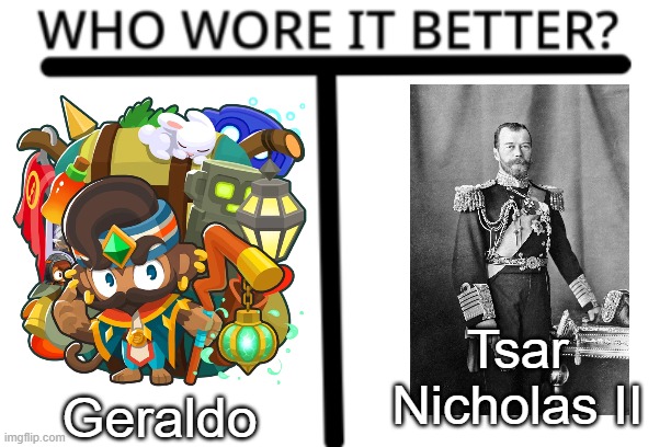 Cool title | Tsar Nicholas II; Geraldo | image tagged in who wore it better | made w/ Imgflip meme maker