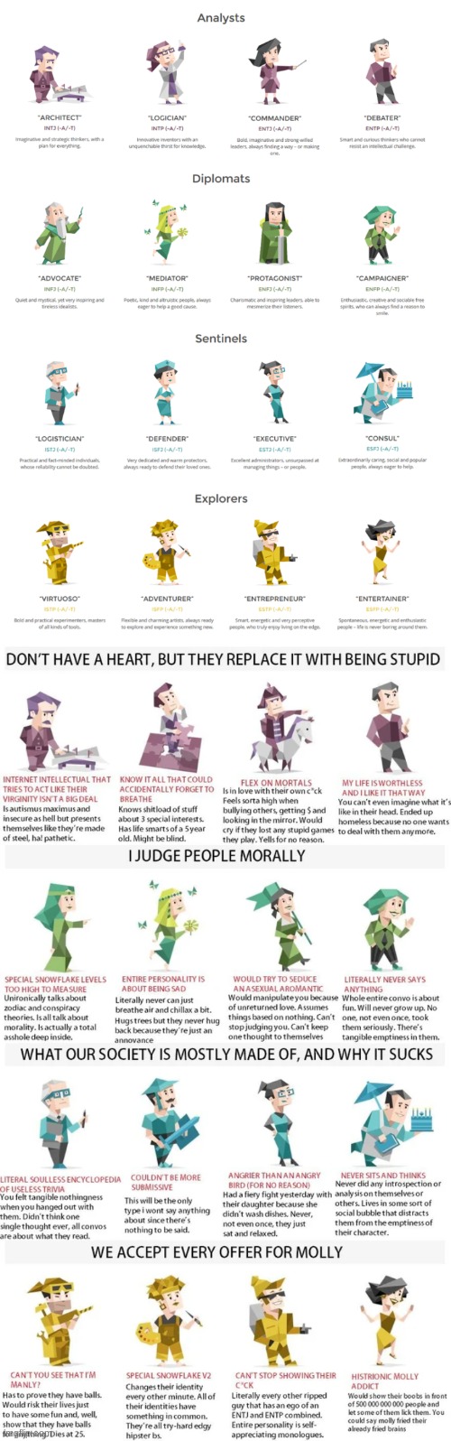i am entp xd | made w/ Imgflip meme maker