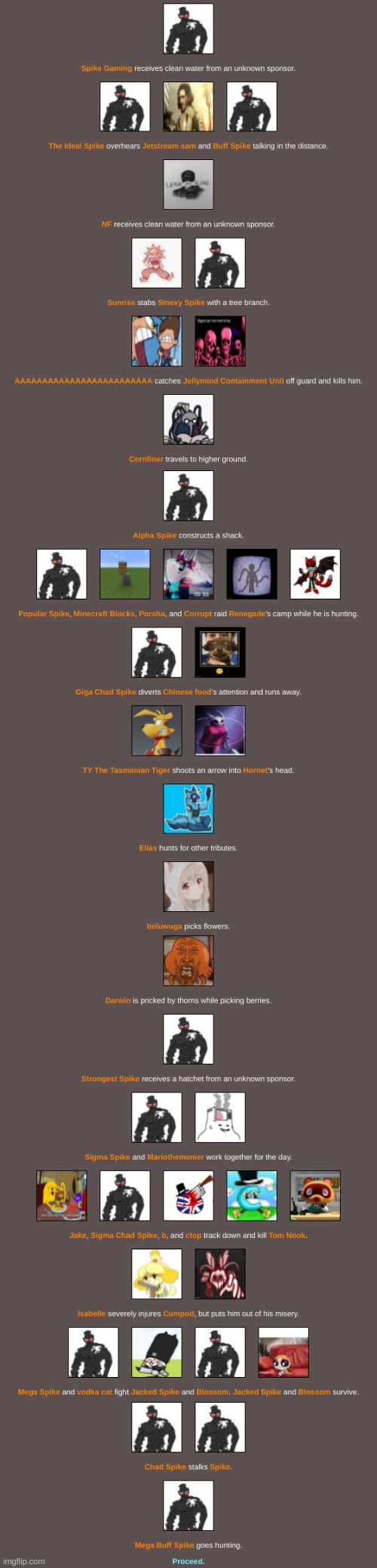 Spike stalks spike. Day 2 | made w/ Imgflip meme maker