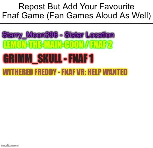 who's next? | WITHERED FREDDY - FNAF VR: HELP WANTED | image tagged in fnaf,five nights at freddys,five nights at freddy's | made w/ Imgflip meme maker