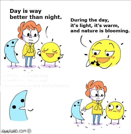 High Quality Day&Night Blank Meme Template