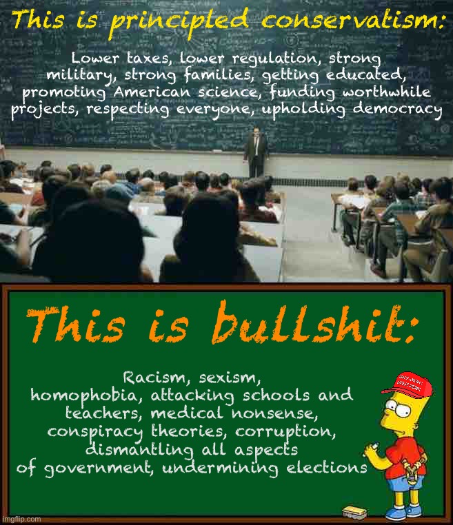 We don’t hate conservatism. We hate populist, know-nothing right-wingery. | This is principled conservatism:; Lower taxes, lower regulation, strong military, strong families, getting educated, promoting American science, funding worthwhile projects, respecting everyone, upholding democracy; This is bullshit:; Racism, sexism, homophobia, attacking schools and teachers, medical nonsense, conspiracy theories, corruption, dismantling all aspects of government, undermining elections | image tagged in professor in front of class,bart simpson - chalkboard | made w/ Imgflip meme maker