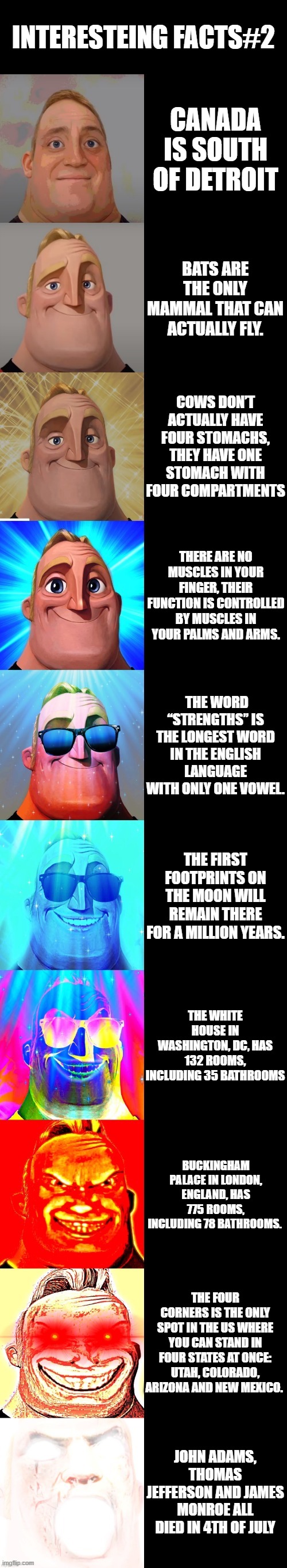 INTERESTING FACTS#2 | INTERESTEING FACTS#2; CANADA IS SOUTH OF DETROIT; BATS ARE THE ONLY MAMMAL THAT CAN ACTUALLY FLY. COWS DON’T ACTUALLY HAVE FOUR STOMACHS, THEY HAVE ONE STOMACH WITH FOUR COMPARTMENTS; THERE ARE NO MUSCLES IN YOUR FINGER, THEIR FUNCTION IS CONTROLLED BY MUSCLES IN YOUR PALMS AND ARMS. THE WORD “STRENGTHS” IS THE LONGEST WORD IN THE ENGLISH LANGUAGE WITH ONLY ONE VOWEL. THE FIRST FOOTPRINTS ON THE MOON WILL REMAIN THERE FOR A MILLION YEARS. THE WHITE HOUSE IN WASHINGTON, DC, HAS 132 ROOMS, INCLUDING 35 BATHROOMS; BUCKINGHAM PALACE IN LONDON, ENGLAND, HAS 775 ROOMS, INCLUDING 78 BATHROOMS. THE FOUR CORNERS IS THE ONLY SPOT IN THE US WHERE YOU CAN STAND IN FOUR STATES AT ONCE: UTAH, COLORADO, ARIZONA AND NEW MEXICO. JOHN ADAMS, THOMAS JEFFERSON AND JAMES MONROE ALL DIED IN 4TH OF JULY | image tagged in mr incredible becoming canny,funny,dank memes,facts | made w/ Imgflip meme maker