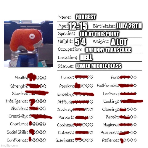 Profile card | FORREST; 12-15; JULY 28TH; IDK AT THIS POINT; 5’4; A LOT; UNFUNNY TRANS DUDE; HELL; LOWER MIDDLE CLASS | image tagged in profile card | made w/ Imgflip meme maker